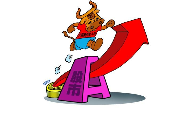 配资炒股入门：新手必读指南